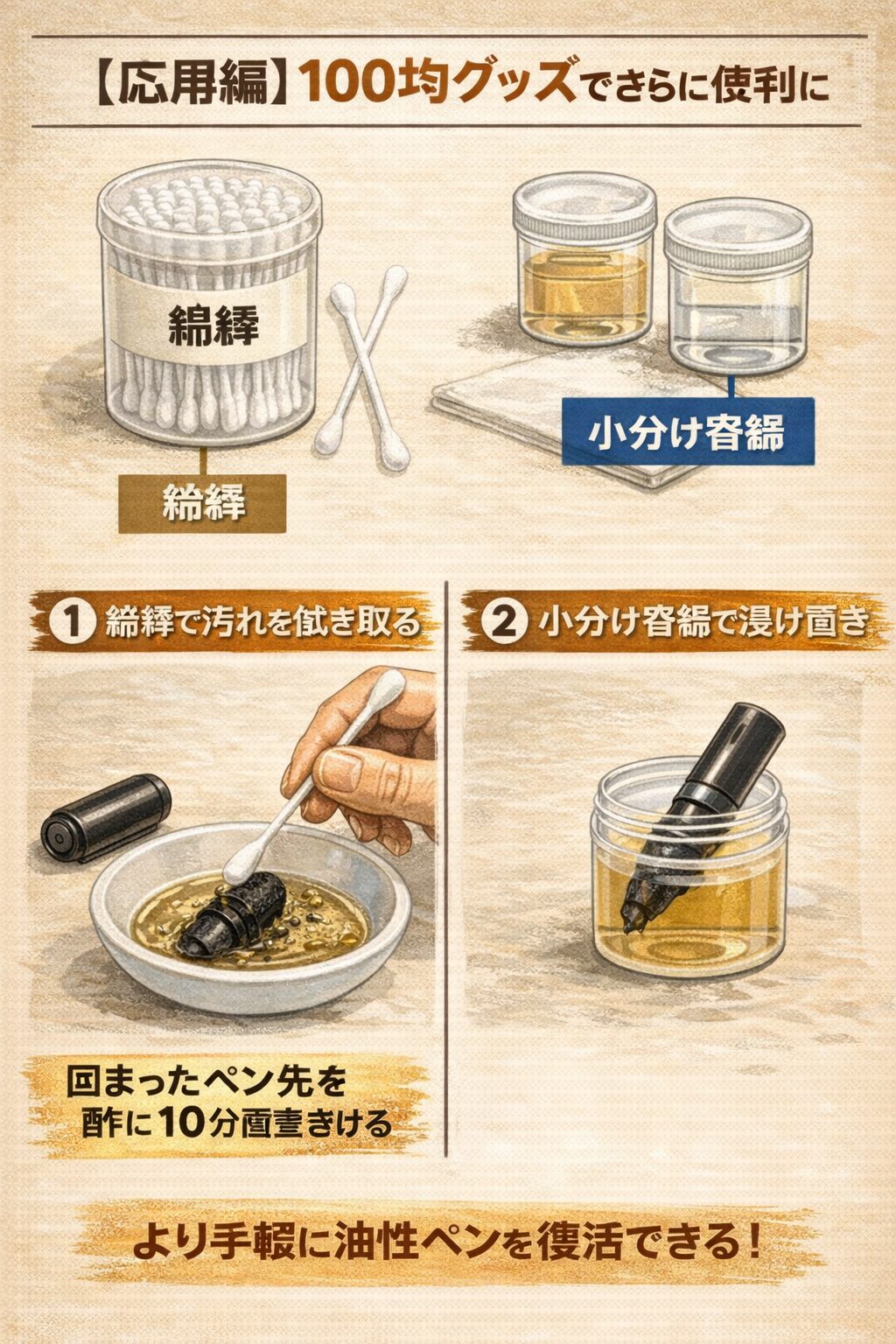 【応用編】100均グッズでさらに便利に