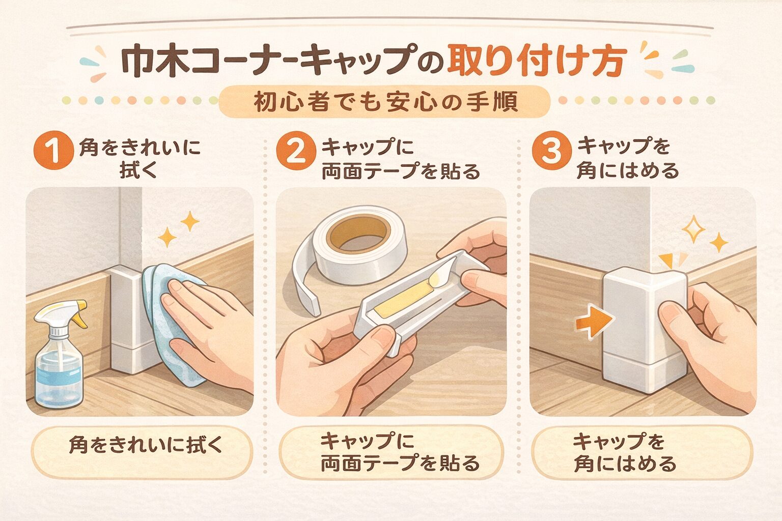 巾木コーナーキャップの取り付け方｜初心者でも安心の手順